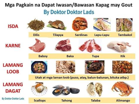 bawal na pagkain sa may gout|Gouty arthritis at mataas ang uric acid .